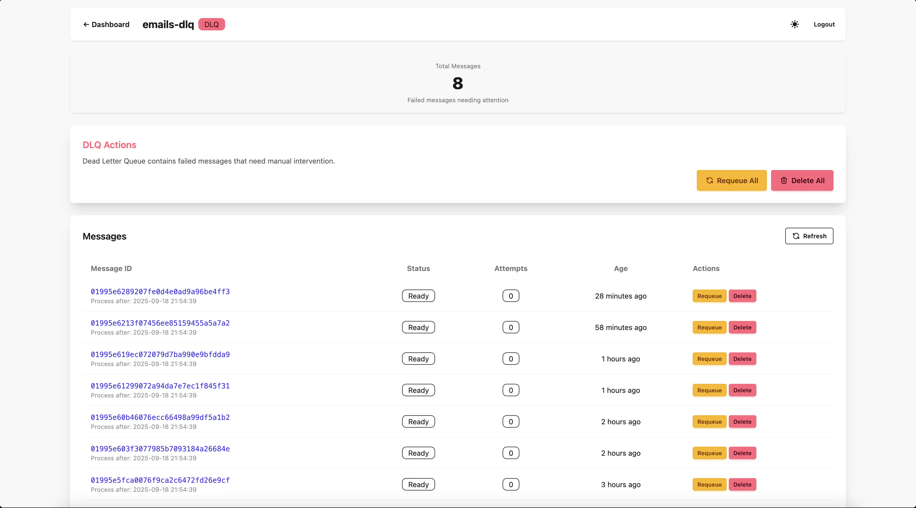 DLQ Details Screenshot