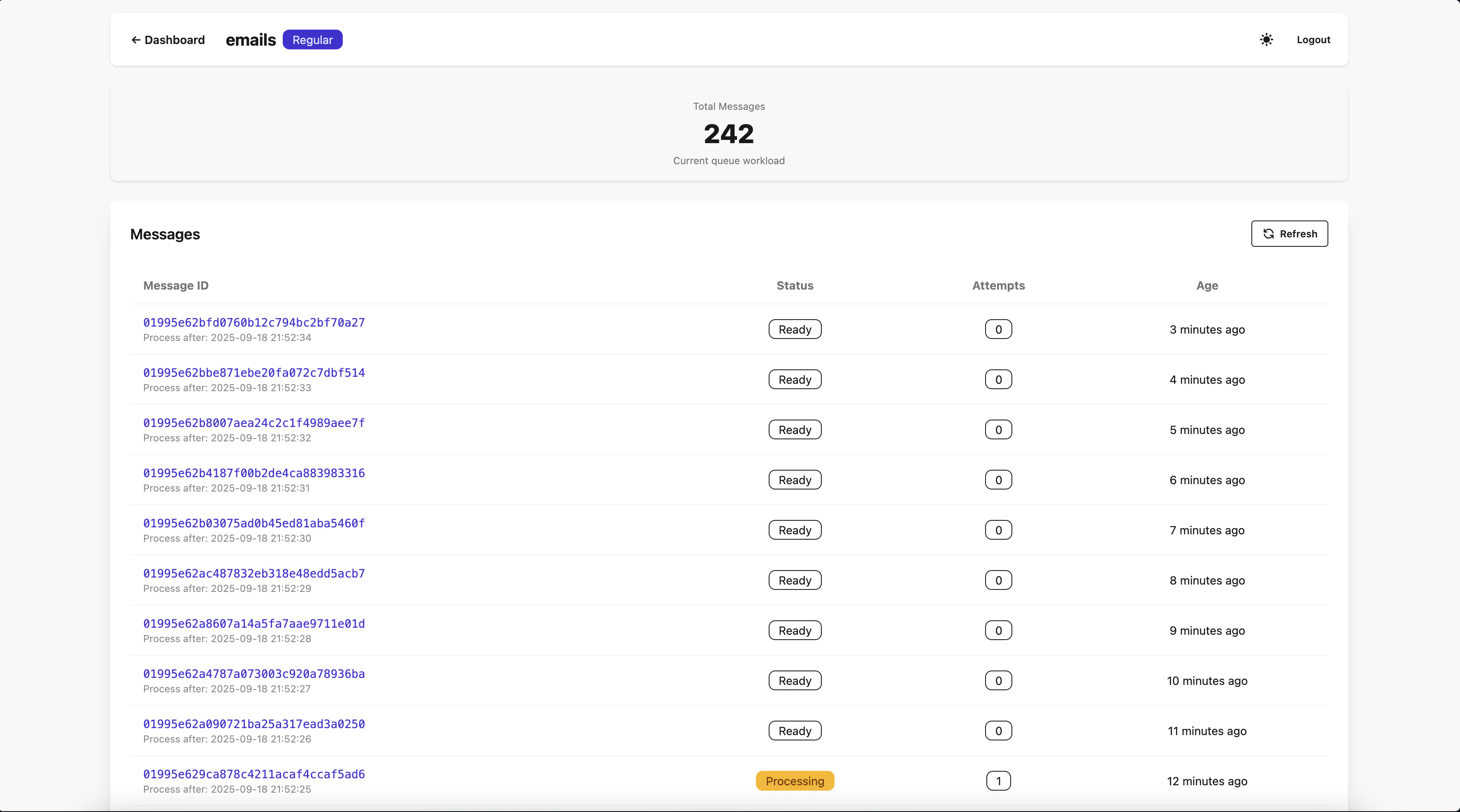 Queue Details Screenshot