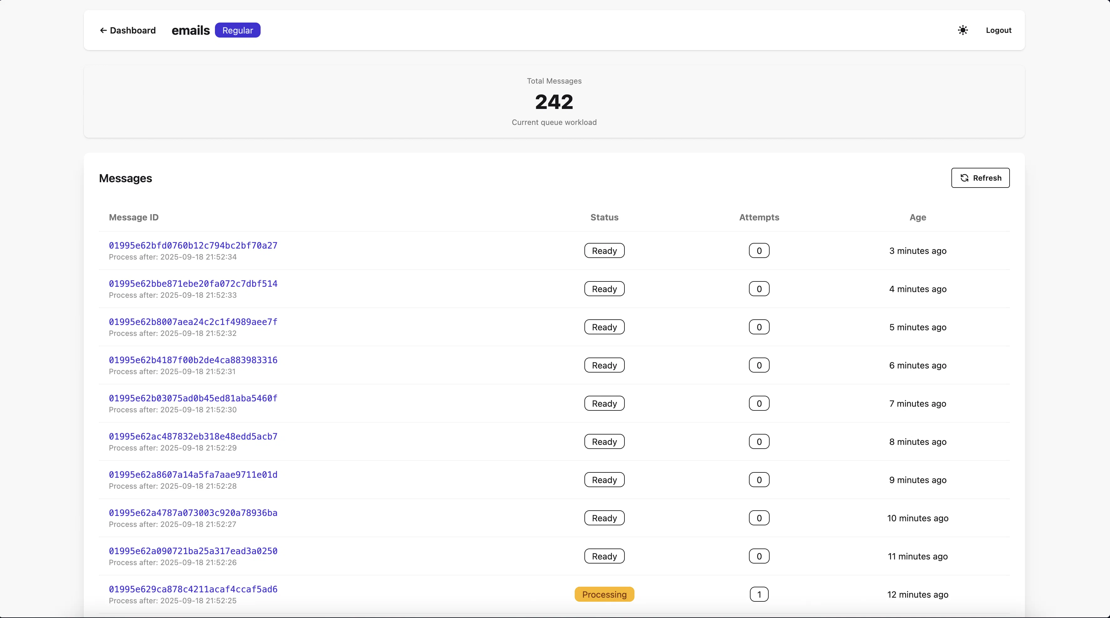 Queue Details Screenshot
